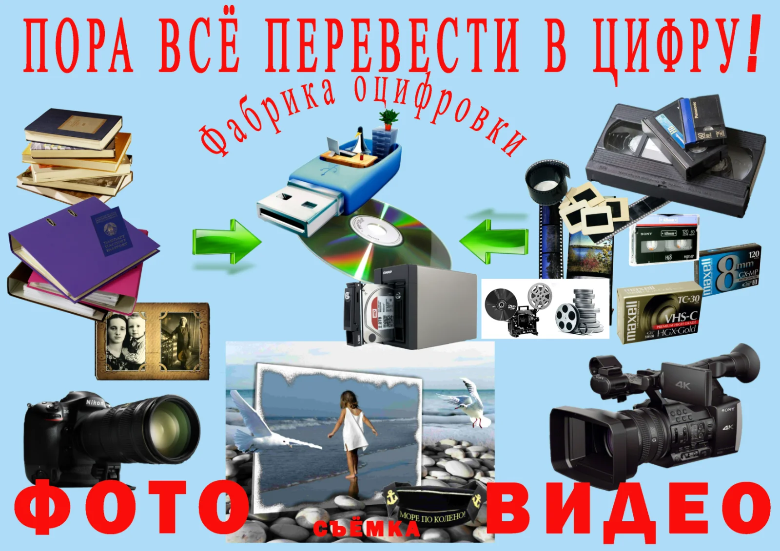 Оцифровка видеокассет, киноплёнок, фотоплёнок, слайдов, документов, книг