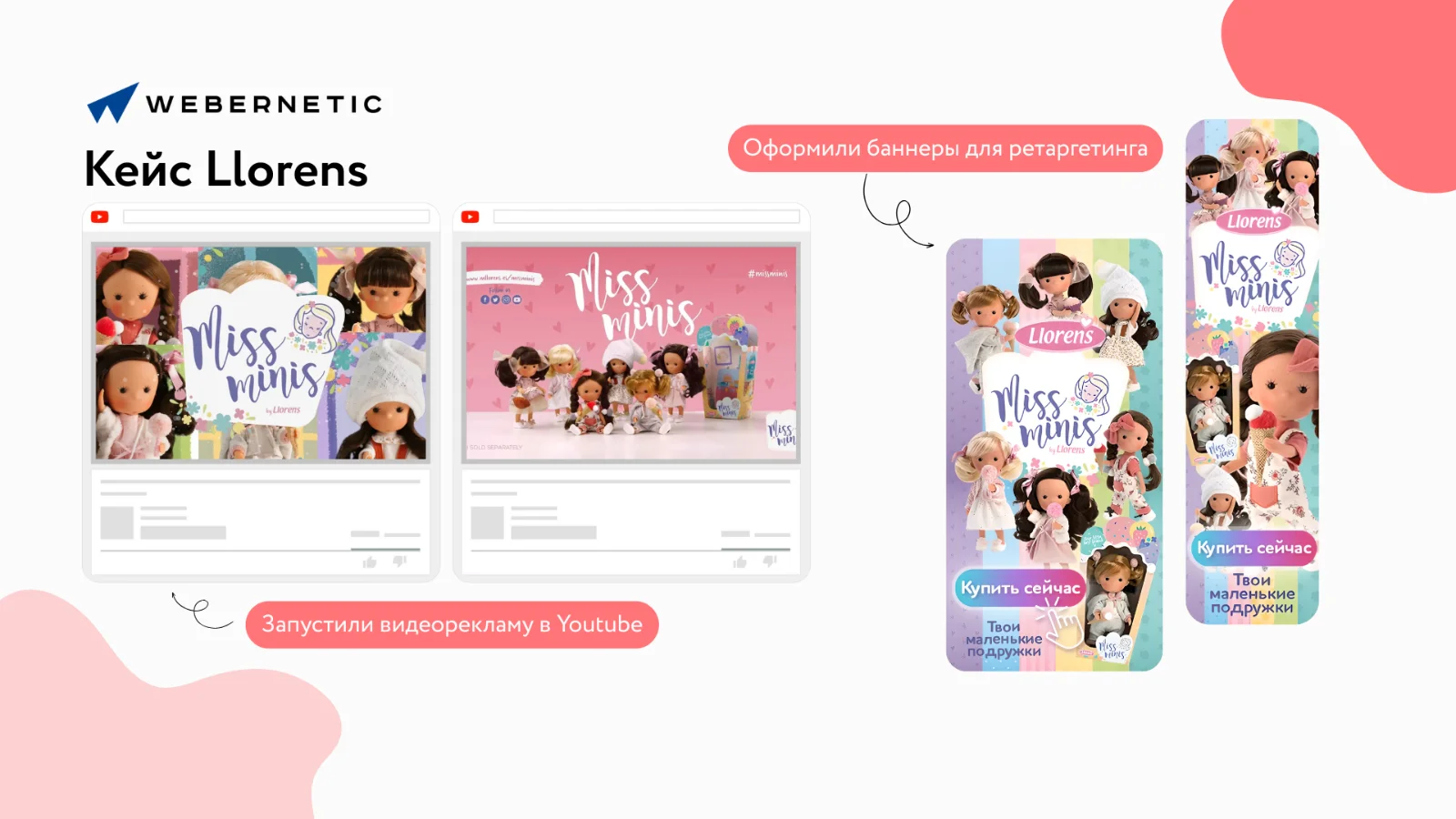 Миниатюра 4 услуги Контекстная реклама в Google и Яндекс под задачи вашего бизнеса