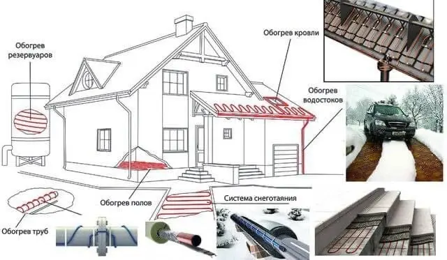 Технологическая компания по производству систем отопления нового поколения | Резидент технопарка