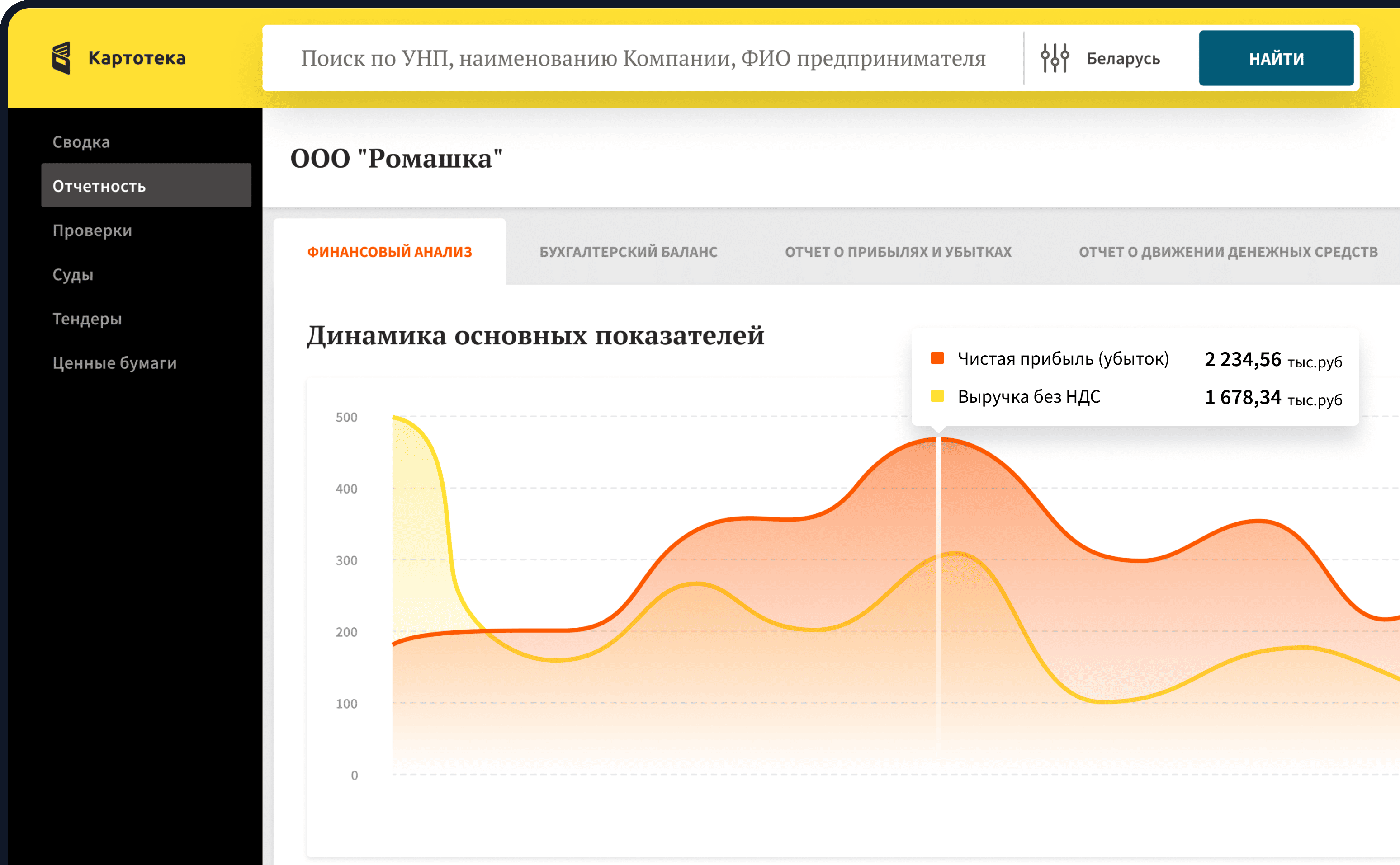 Миниатюра 2 услуги Kartoteka.by