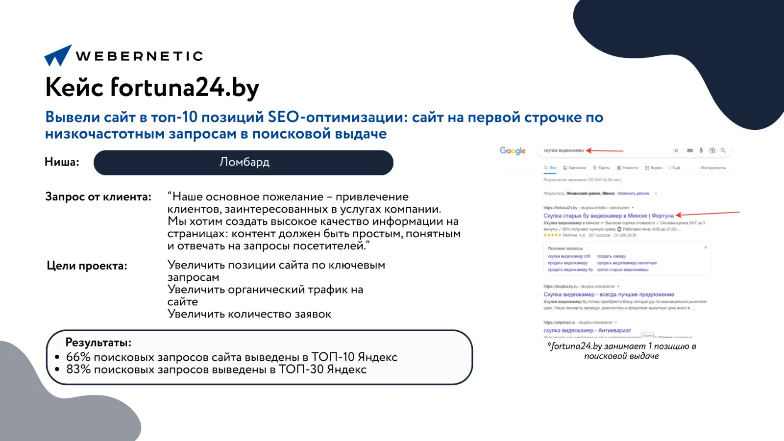 Миниатюра 2 услуги SEO-продвижение под цели вашего бизнеса