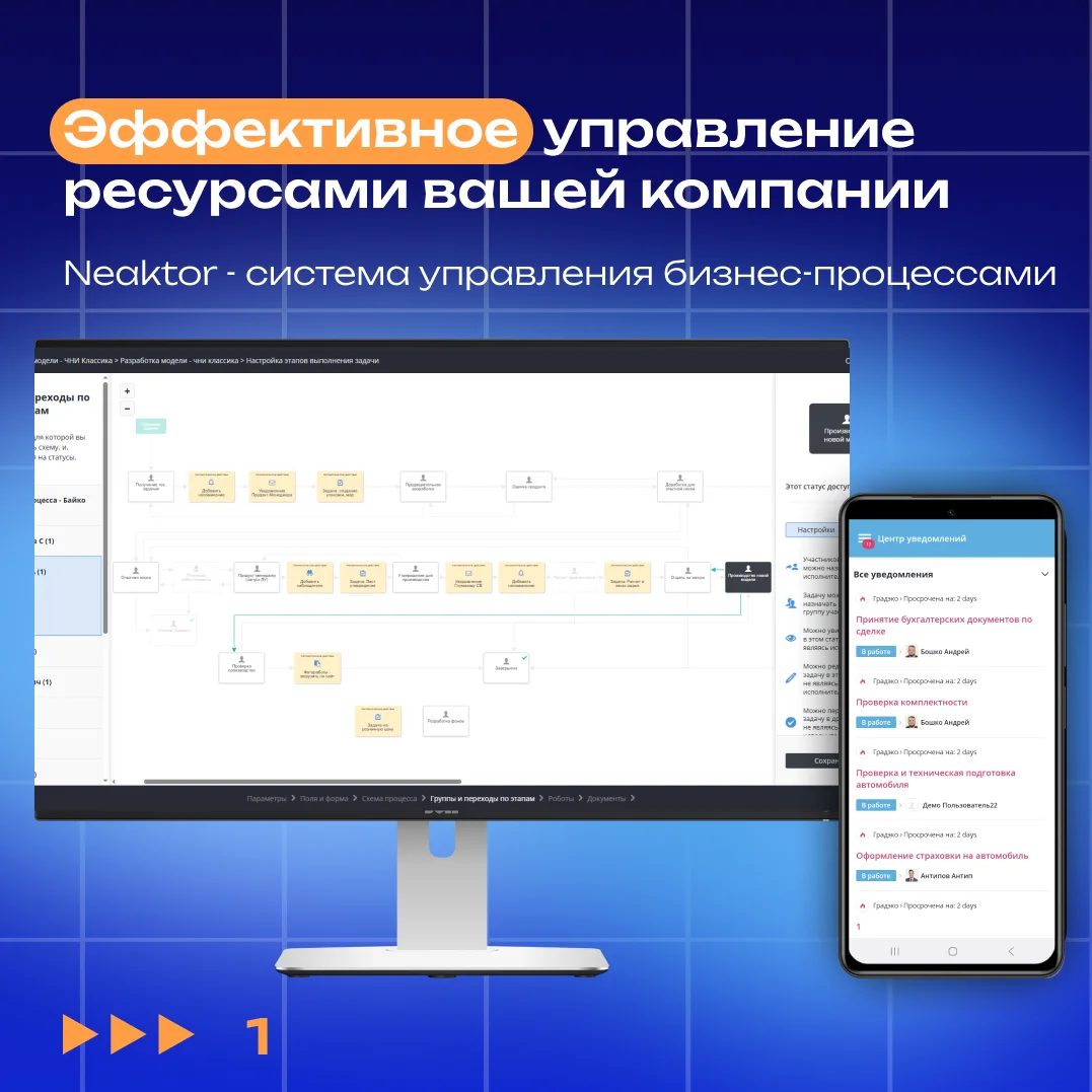 Изображение услуги BPM-платформа Neaktor: автоматизация процессов, CRM, проекты и задачи, ИИ-инструменты от компании ООО "Битдев"